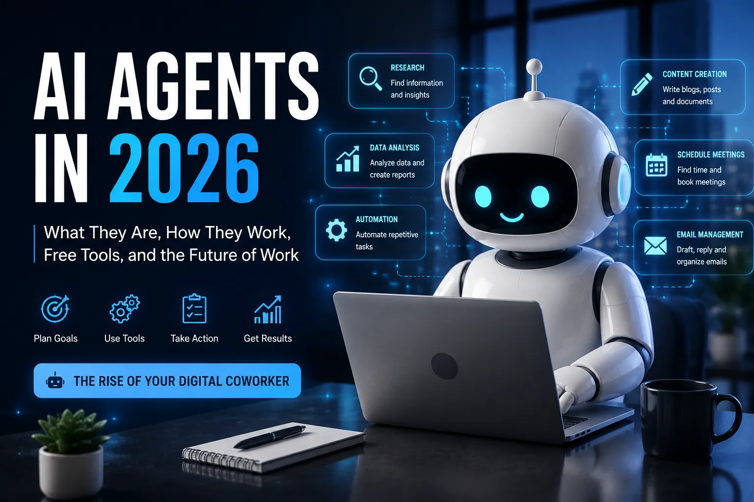 AI Agents in 2026: How They Work & Free AI Tools