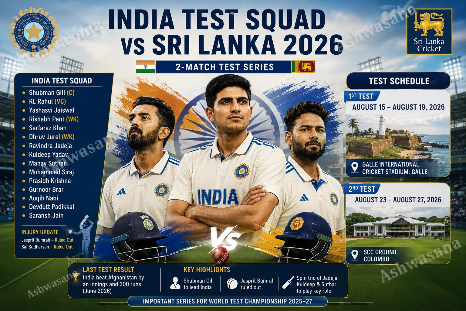 India Test Squad vs Sri Lanka 2026: Full Squad, Schedule