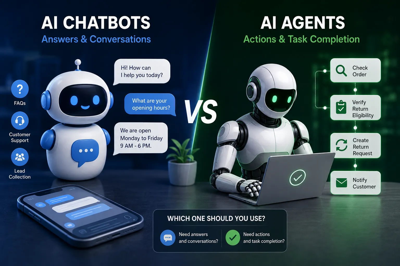 AI Agents vs AI Chatbots: What’s the Difference and Which One Should You Use?